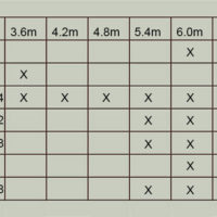 nox-timbers-structural-timber nox-timbers-structural-timber